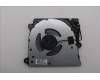 Lenovo 5F10S14374 L&uuml;fter L&uuml;fter L 83UU DWF