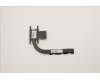 Lenovo 5H41B77267 HEATSINK FRU ASSY_THM_L13W_AMD_UMA_Peak
