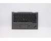 5M10Z37110 Lenovo MECH_ASM GRP_KBD_BZL_LAS_WL_IG_CHY