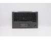 5M10Z37168 Lenovo MECH_ASM GRP_KBD_BZL_IL(HBW)_WW_IG_CHY