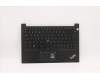 5M11A35111 Lenovo MECH_ASM KBD SWE/FIN BL(Pri)Pat FPR UKBK