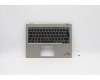 5M11B59921 Lenovo MECH_ASM KBD Bezel,Ti,WLAN,BEL,DFN