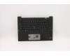 5M11C53303 Lenovo MECH_ASM GRP KBD BZL,BUL,WL,DB,SUN