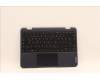 5M11C85618 Lenovo MECH_ASM FRASMKB GER CcCp BK NWW NWL Ch