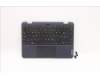 5M11C86070 Lenovo MECH_ASM FRASMKB SWS CcCpWFCBKNWWNWL Ch