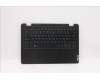 5M11C86279 Lenovo MECH_ASM KB Nordic w/PTC BK(W/DFKB)
