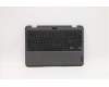 5M11C94732 Lenovo MECH_ASM FRU CcWIFI_WFCw/TP&NBLKB_NOR