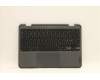 5M11F24840 Lenovo MECH_ASM FRU KBD w/C-Cov NORDIC Transim