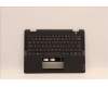 5M11F25601 Lenovo MECH_ASM FRU KBD EURO_ENG w/C Cov Chicon