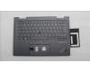 5M11H62430 Lenovo MECH_ASM BL KB GY FPR WW HUN CHY