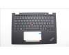 5M11L64124 Lenovo MECH_ASM KBD W C HUN BKLT LTN UK BK