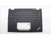 5M11L64265 Lenovo MECH_ASM KBD W C POR BKLT LTN WW UK BK
