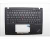 5M11L85659 Lenovo MECH_ASM KB BK MG CZE/SLK LTN