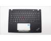 5M11L85868 Lenovo MECH_ASM BL KB BK MG BEL LTN
