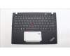 5M11L86138 Lenovo MECH_ASM BL KB BK MG WW ENG LTN