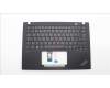 5M11L92868 Lenovo MECH_ASM KBD w/CVR ILD BL (SUN) UK BK