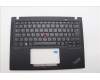 5M11N89395 Lenovo MECH_ASM BL KB BK MG BUL CHY
