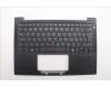 5M11Q25725 Lenovo MECH_ASM GRP_KBD_BZL_DEN_WW_BK_LTN