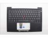 5M11P69398 Lenovo MECH_ASM KBD Ccvr DEN BK BL SRX UK BK