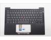 5M11Q53808 Lenovo MECH_ASM KBD Ccvr HBW BK BL SRX US BK