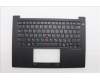 5M11Q60851 Lenovo MECH_ASM BL KB BK SC RUS CHY