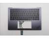 5M11R87934 Lenovo MECH_ASM GRP_KBD_BZL_EST_WL_BKGY_LTN
