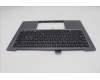 5M11R87949 Lenovo MECH_ASM GRP_KBD_BZL_NORDIC_WL_BKGY_LTN