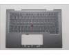 5M11R91458 Lenovo MECH_ASM BL KB GY FPR SPA LTN