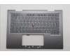 5M11R91459 Lenovo MECH_ASM BL KB GY FPR SWE/FIN CHY