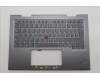 5M11R91529 Lenovo MECH_ASM BL KB GY FPR WW SLV CHY