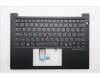 Lenovo MECH_ASM FRU KBD W/C HBW (CHY) US BK für Lenovo ThinkPad E14 G7 (21SY)