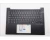 Lenovo MECH_ASM FRU KBD W/C SPA BL (CHY) UK BK für Lenovo ThinkPad E14 G7 (21SY)