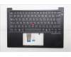 Lenovo MECH_ASM FRU KBD W/C FRA (SRX) UK BK für Lenovo ThinkPad E14 G7 (21SY)