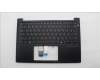 Lenovo MECH_ASM FRU KBD W/C RUS BL (LTN) US BK für Lenovo ThinkPad E14 G7 (21SY)