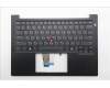 Lenovo MECH_ASM FRU KBD W/C UKR BL (SRX) US BK für Lenovo ThinkPad E14 G7 (21SY)