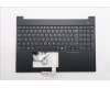 Lenovo MECH_ASM FRU KBD CCV ITA(Primax)UK BK für Lenovo ThinkPad E16 Gen 3 (22AY/22B0)