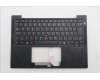 5M11S15648 Lenovo MECH_ASM BL KB BK MG SWE/FIN LTN