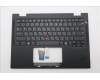 Lenovo MECH_ASM BL KB BK WW HBW LTN für Lenovo ThinkPad T14s 2-in-1 Gen 1 (21R4)