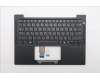5M11S16253 Lenovo MECH_ASM BL KB BK RUS SRX
