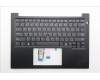 Lenovo MECH_ASM FRU KBD WC ARA (CHY)US BK für Lenovo ThinkPad E14 Gen 7 (21T1)