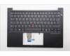 Lenovo MECH_ASM FRU KBD WC ITA (SRX)UK BK für Lenovo ThinkPad E14 Gen 7 (21T1)