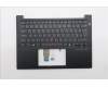 Lenovo MECH_ASM FRU KBD WCUKE (SRX)UK BK für Lenovo ThinkPad E14 Gen 7 (21T1)