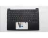 Lenovo MECH_ASM FRU KBD WC FRA BL(LTN)UK BK für Lenovo ThinkPad E14 Gen 7 (21T1)