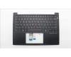 Lenovo MECH_ASM FRU KBD WC GRE BL(LTN)US BK für Lenovo ThinkPad E14 Gen 7 (21T1)