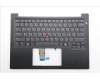 Lenovo MECH_ASM FRU KBD WC UKR BL(SRX)US BK für Lenovo ThinkPad E14 Gen 7 (21T1)