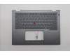 Lenovo MECH_ASM MEASM US-C YBLGR-CHY-HBW für Lenovo ThinkPad L13 2-in-1 G6 (21R8)