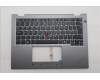 Lenovo MECH_ASM FRU MEASMGR-UK-C NBL-BK-CHY-UKE für Lenovo ThinkPad L13 2-in-1 G6 (21R8)