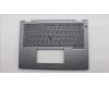 Lenovo MECH_ASM FRU MEASMUK-C BL-GR-LTN-UKE für Lenovo ThinkPad L13 2-in-1 G6 (21R8)