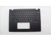 Lenovo MECH_ASM FRUMEASM US-C NBLBK-LTN-GRE für Lenovo ThinkPad L13 Gen 6 (21R6)