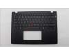 Lenovo MECH_ASM FRUMEASM US-C YBLBK-PMX-ENG für Lenovo ThinkPad L13 Gen 6 (21R6)